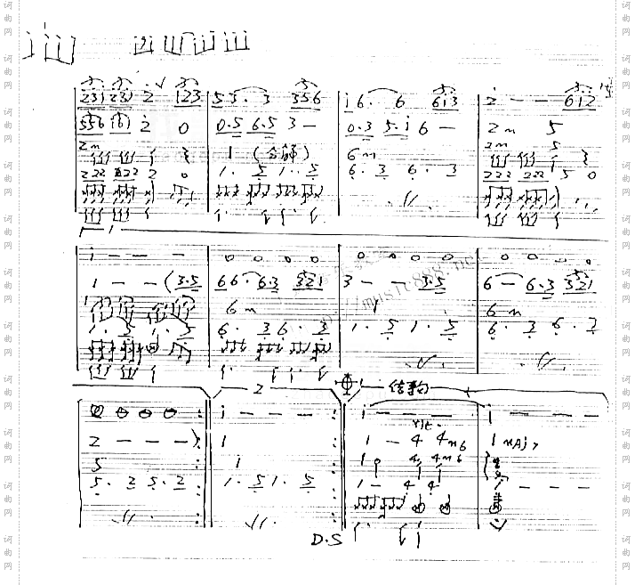 几时再回头乐队总谱[简谱版]