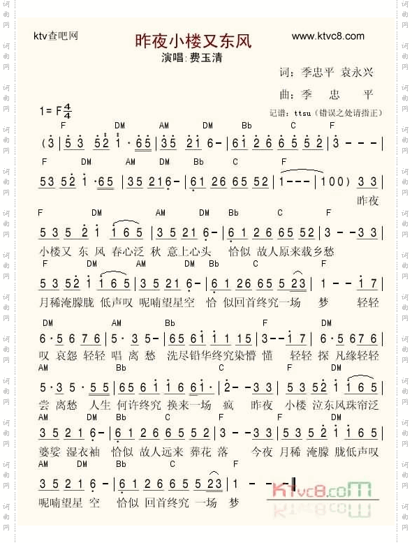 昨夜小楼又东风