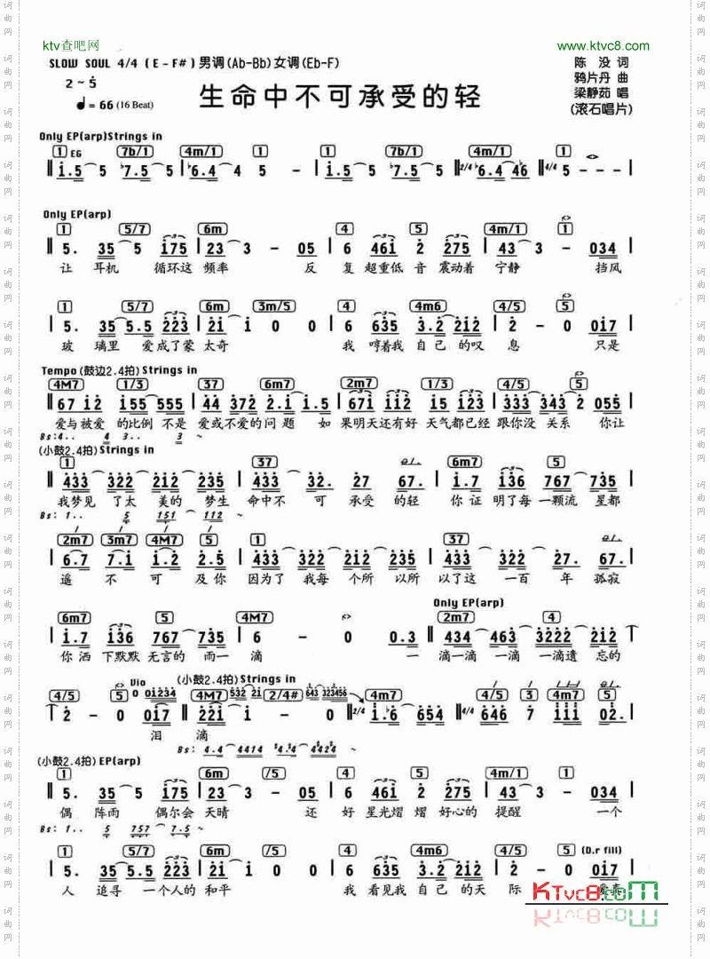 生命中不可承受得轻