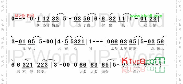 请你不要对我说再见