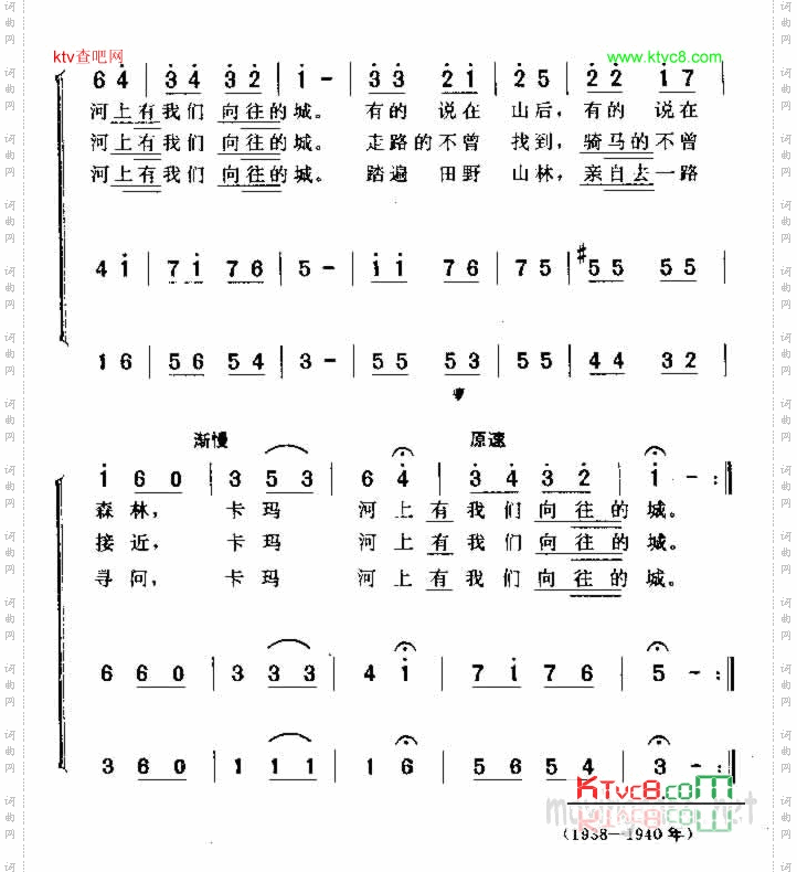 卡玛河的城市