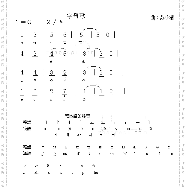 字母歌韩