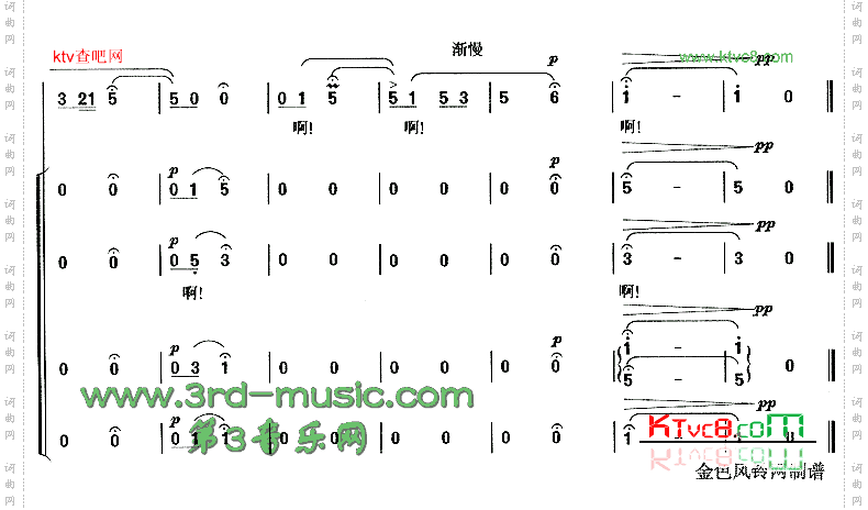 太阳最红毛主席最亲[合唱曲谱]