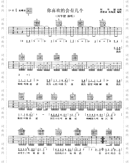 你喜欢的会有几个