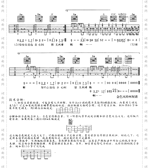 铁血丹心83版《射雕英雄传》主题歌、粤语