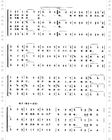沃尔塔瓦河