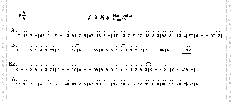 星之所在