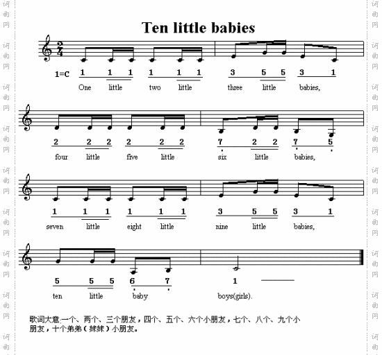 TenLittleBabies英文儿童歌