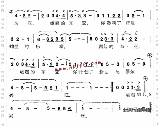 崛起的东亚