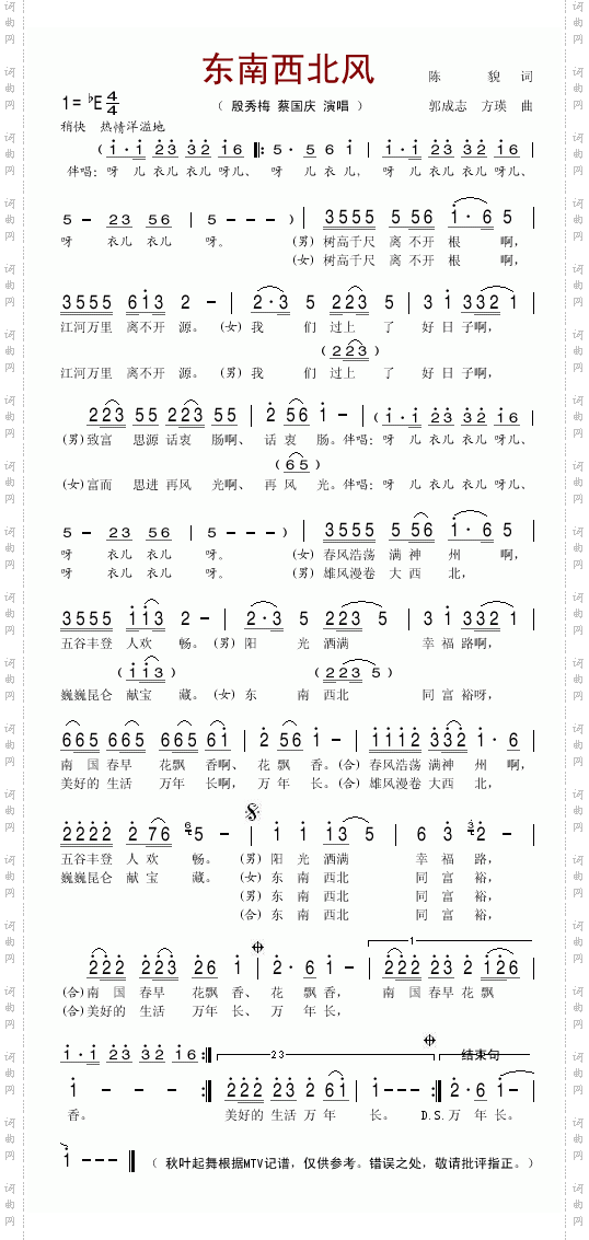东南西北风
