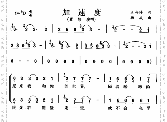 加速度