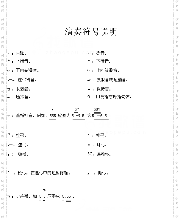 演奏符号说明
