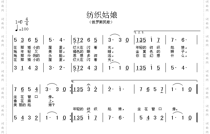 纺织姑娘高清晰图