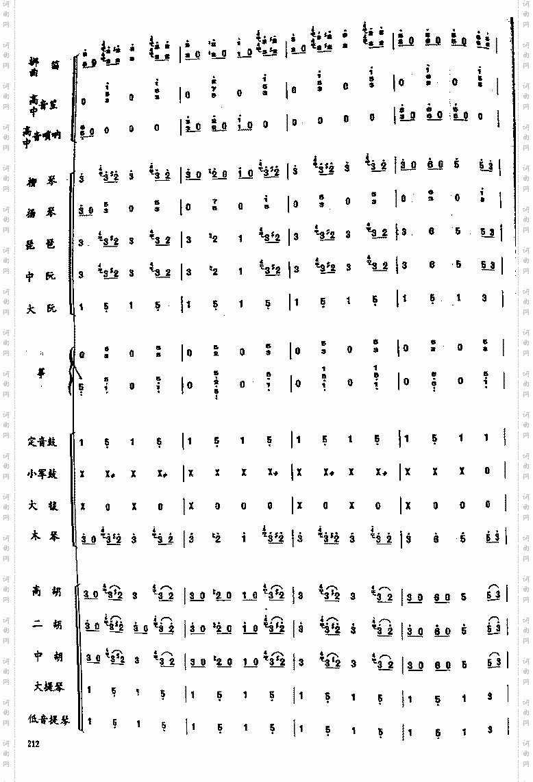 拉德斯基进行曲_民乐合奏总谱