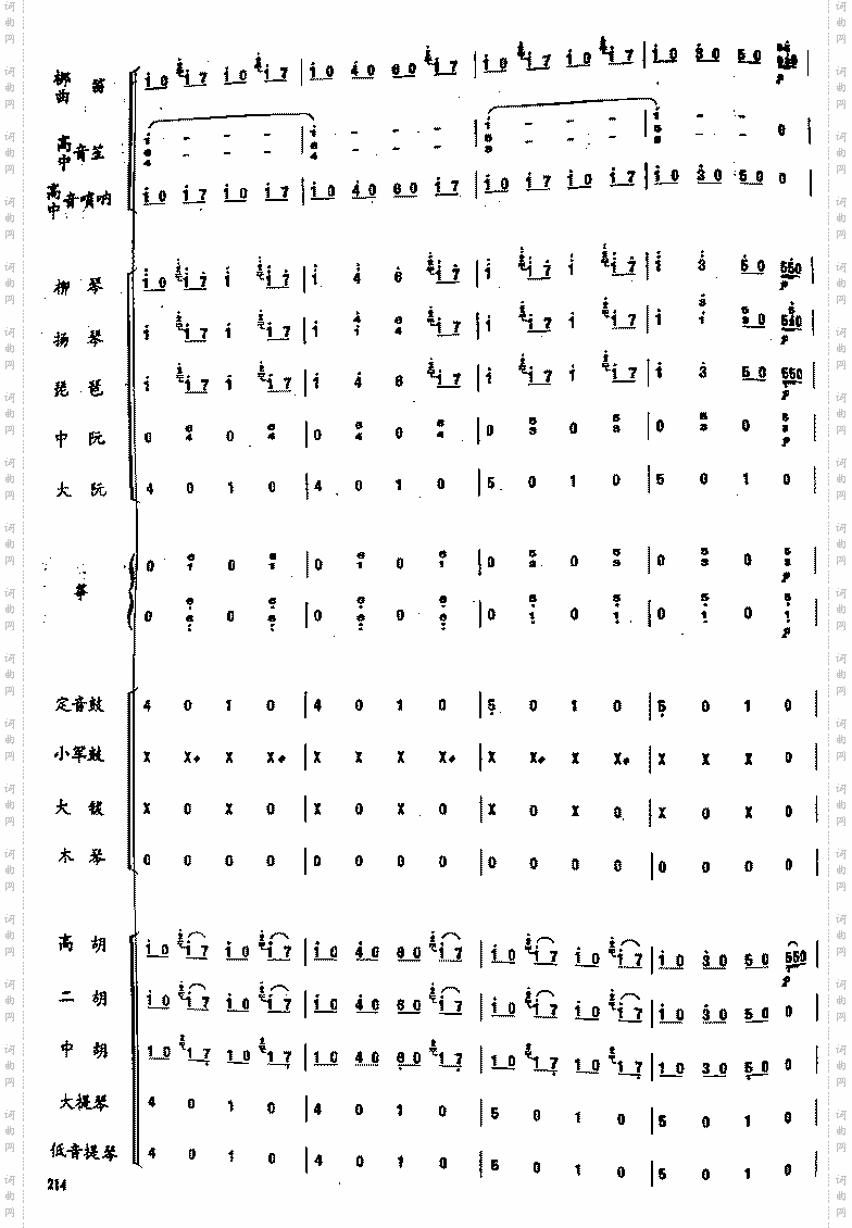 拉德斯基进行曲_民乐合奏总谱