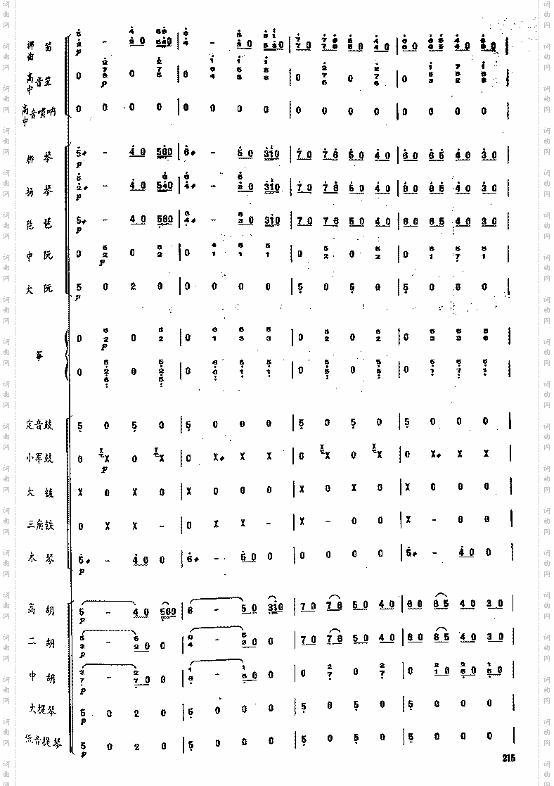 拉德斯基进行曲_民乐合奏总谱