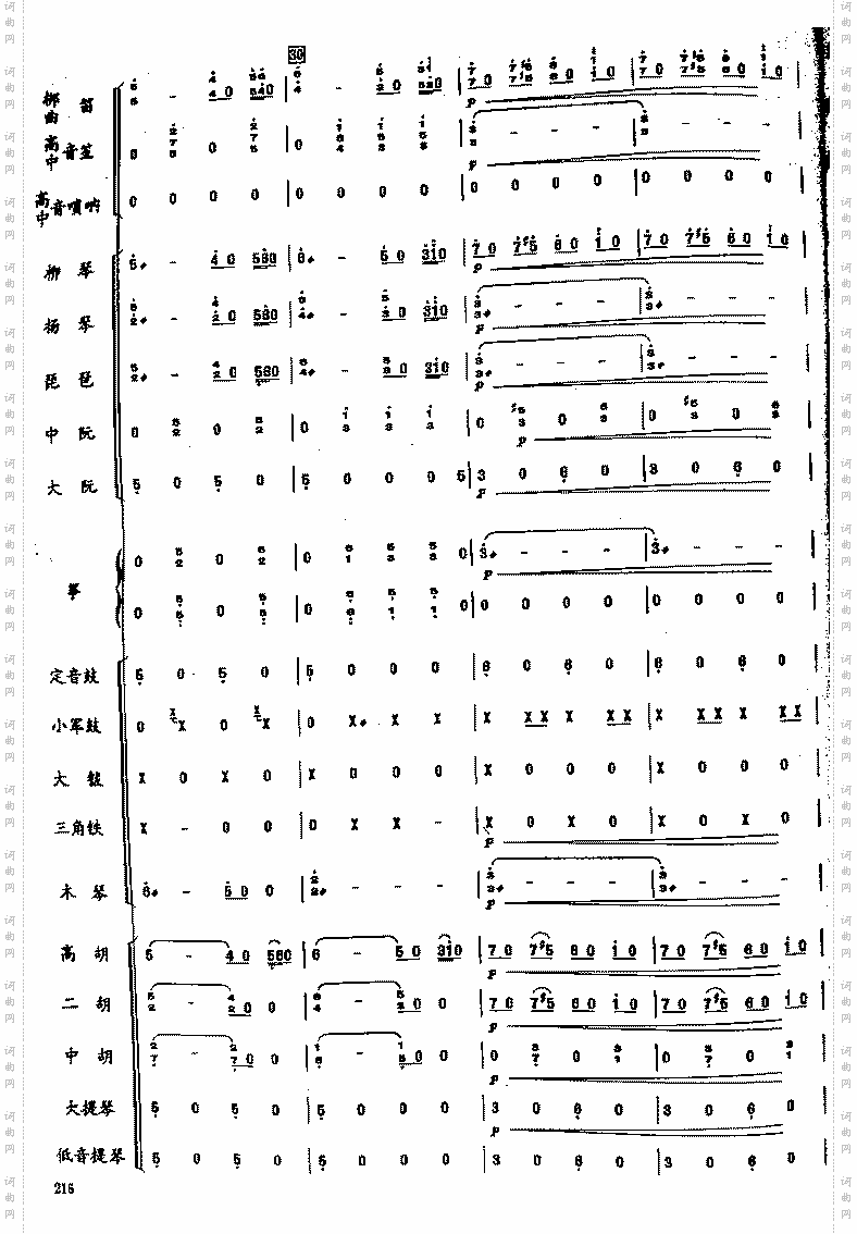 拉德斯基进行曲_民乐合奏总谱