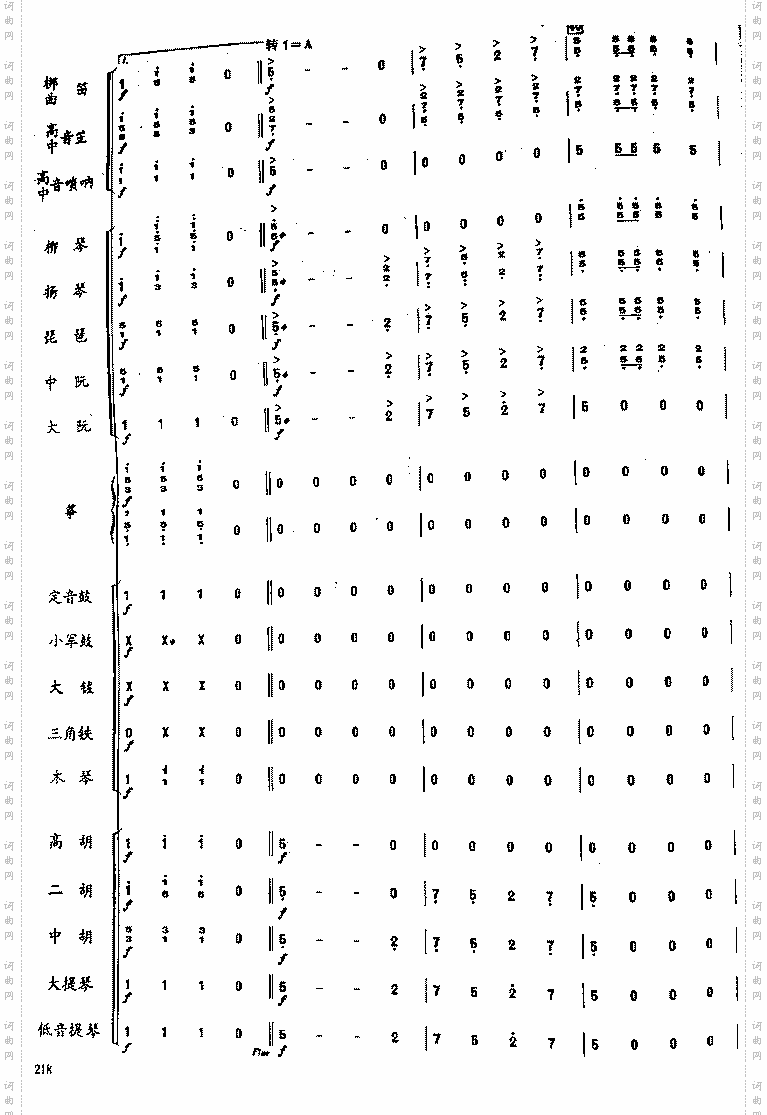 拉德斯基进行曲_民乐合奏总谱