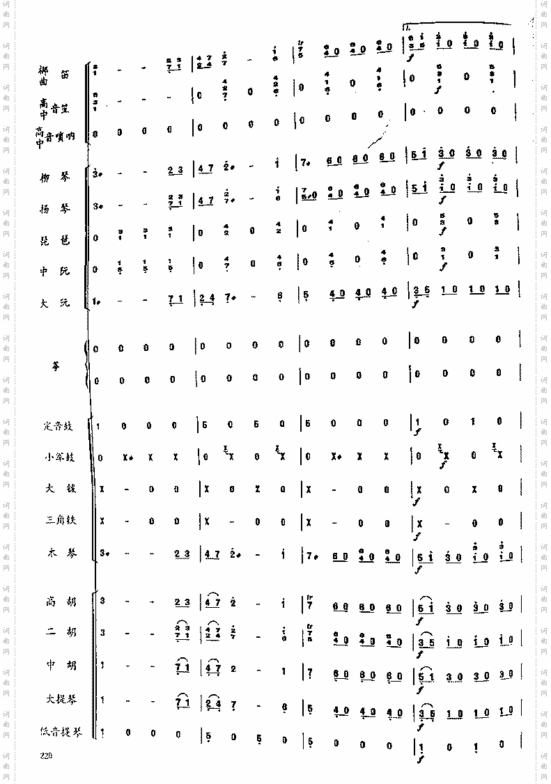 拉德斯基进行曲_民乐合奏总谱
