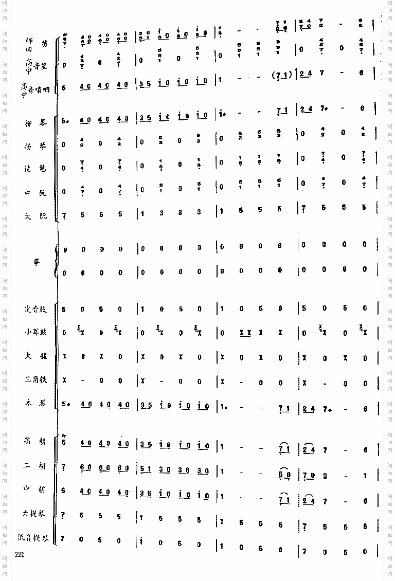 拉德斯基进行曲_民乐合奏总谱