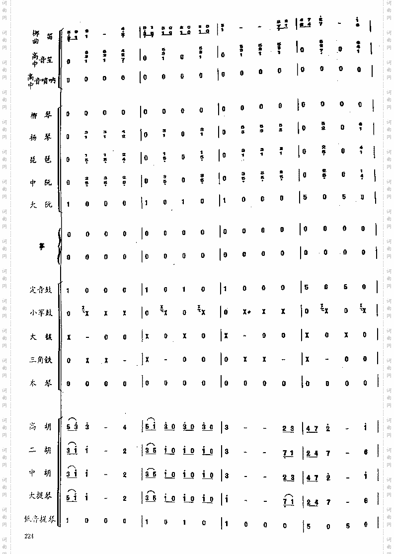 拉德斯基进行曲_民乐合奏总谱