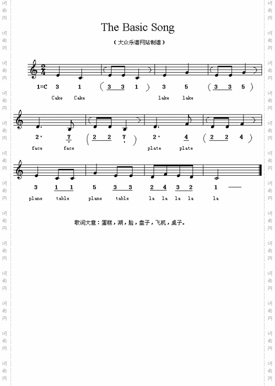 Thebasicsong