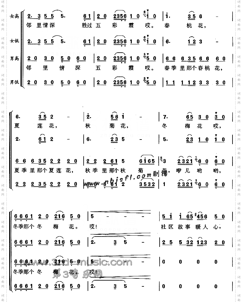 我的家园美如画[合唱曲谱]