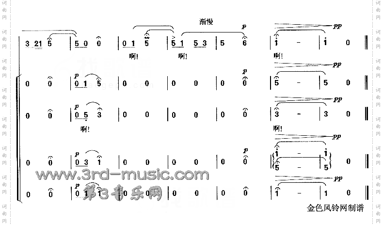 太阳最红毛主席最亲[合唱曲谱]