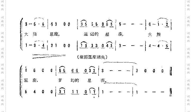 大熊星座