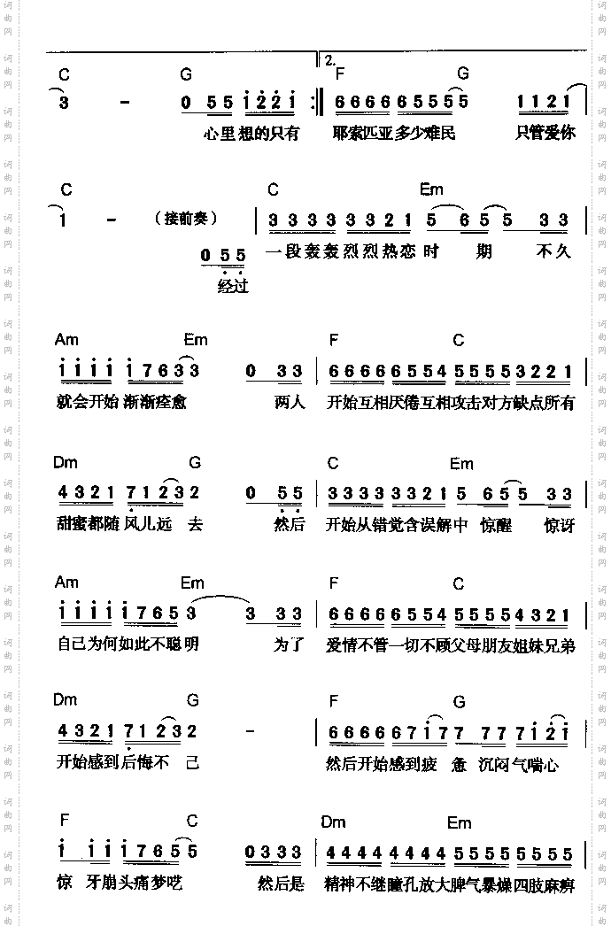 恋爱症候群