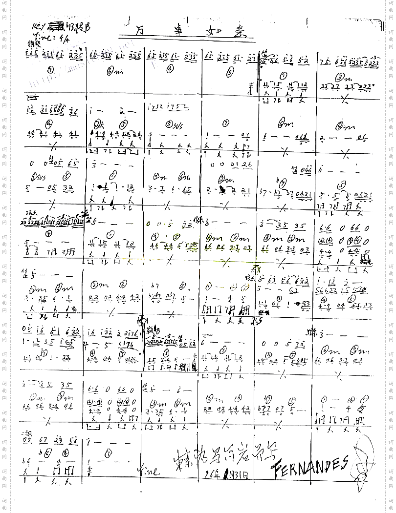 万事如意乐队乐谱[手稿]