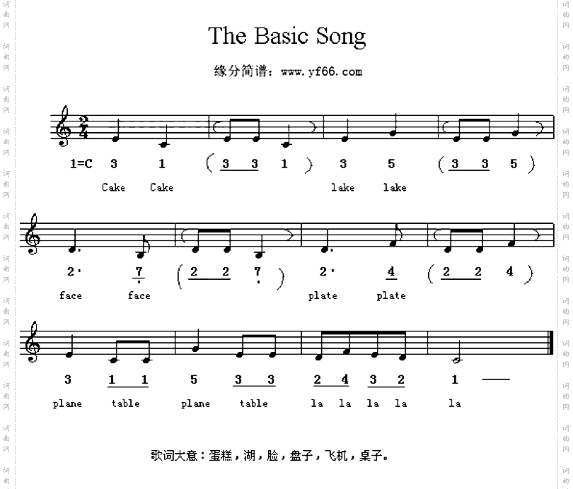 Thebasicsong