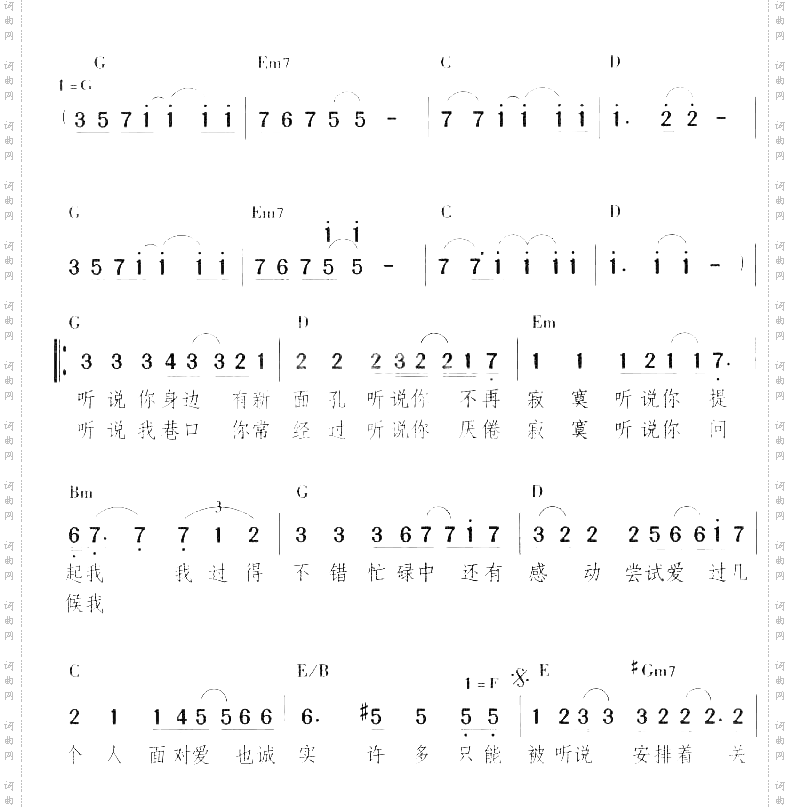 听说简谱+吉它演奏和弦[不同版本]
