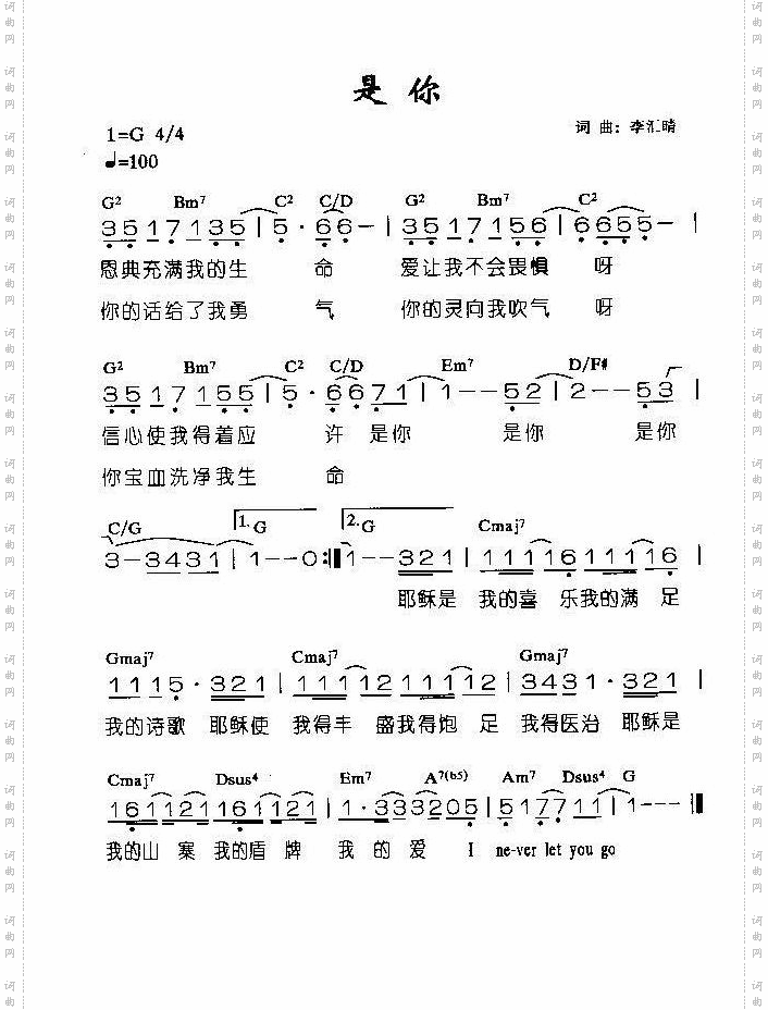 是你