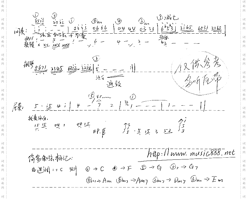 孤单北半球乐队乐谱[手稿]