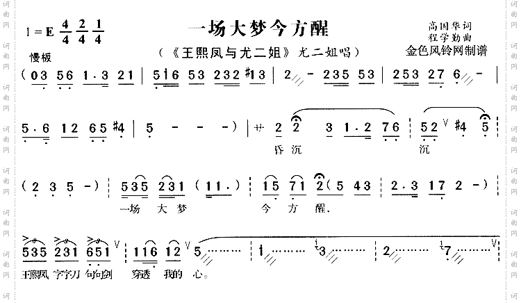 一场大梦今方醒《王熙凤与尤二姐》