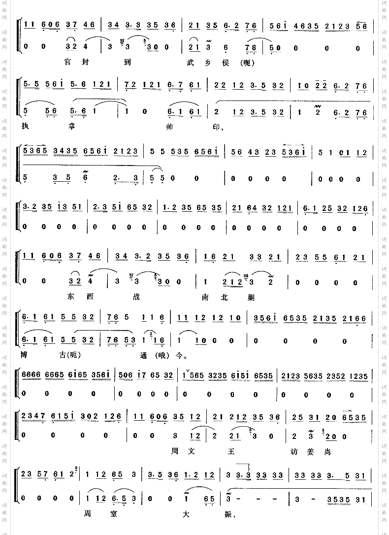 我本是卧龙岗散淡的人《空城计》