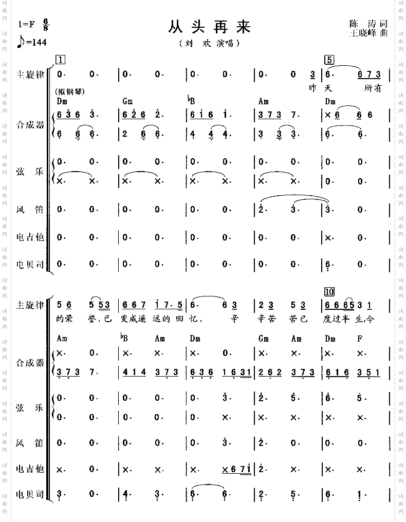 从头再来（吉特巴）
