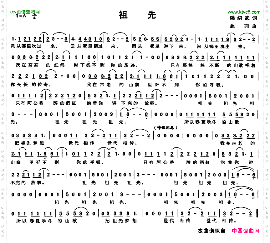 祖先