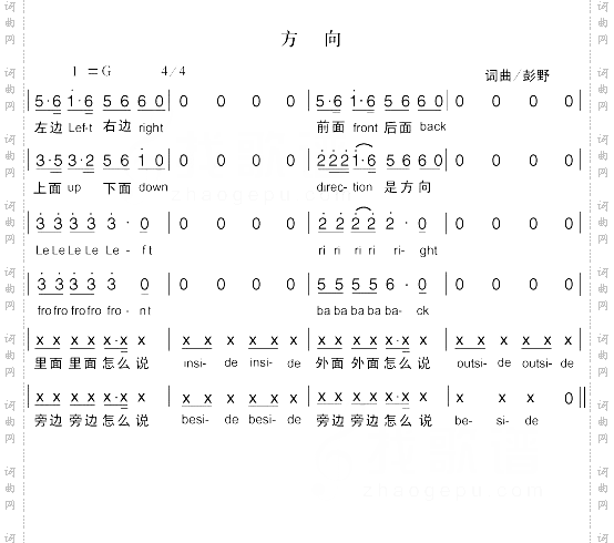 方向
