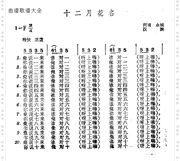 十二月花名