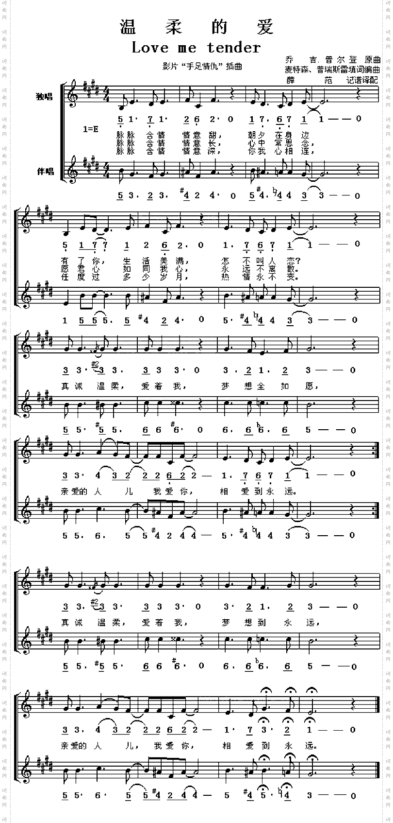 温柔的爱lovemetender奥斯卡歌曲