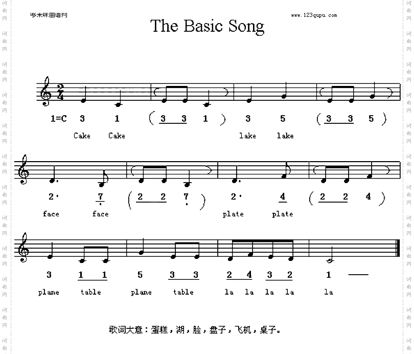Thebasicsong