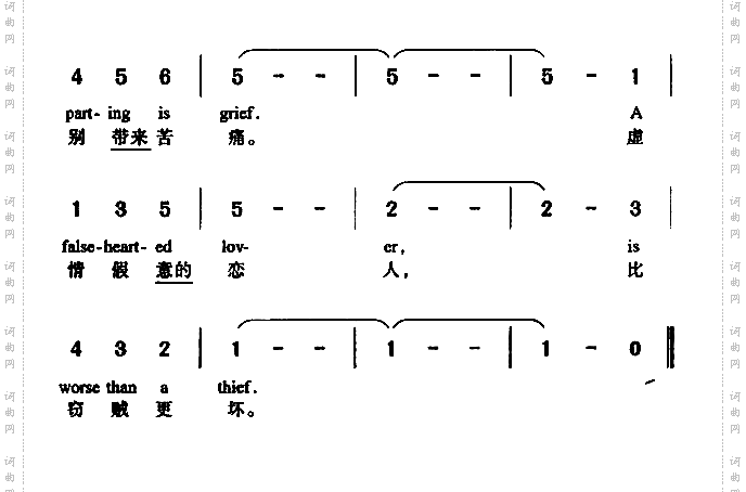 在老斯摩基山顶