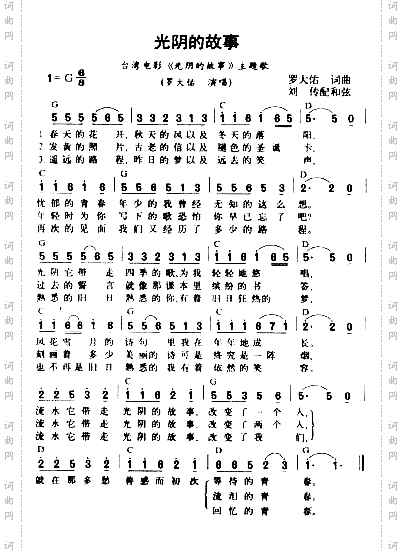 光阴的故事