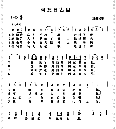 阿瓦日古里