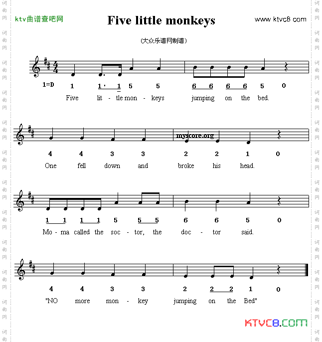 Fivelittlemonkeys五只小猴英文儿歌
