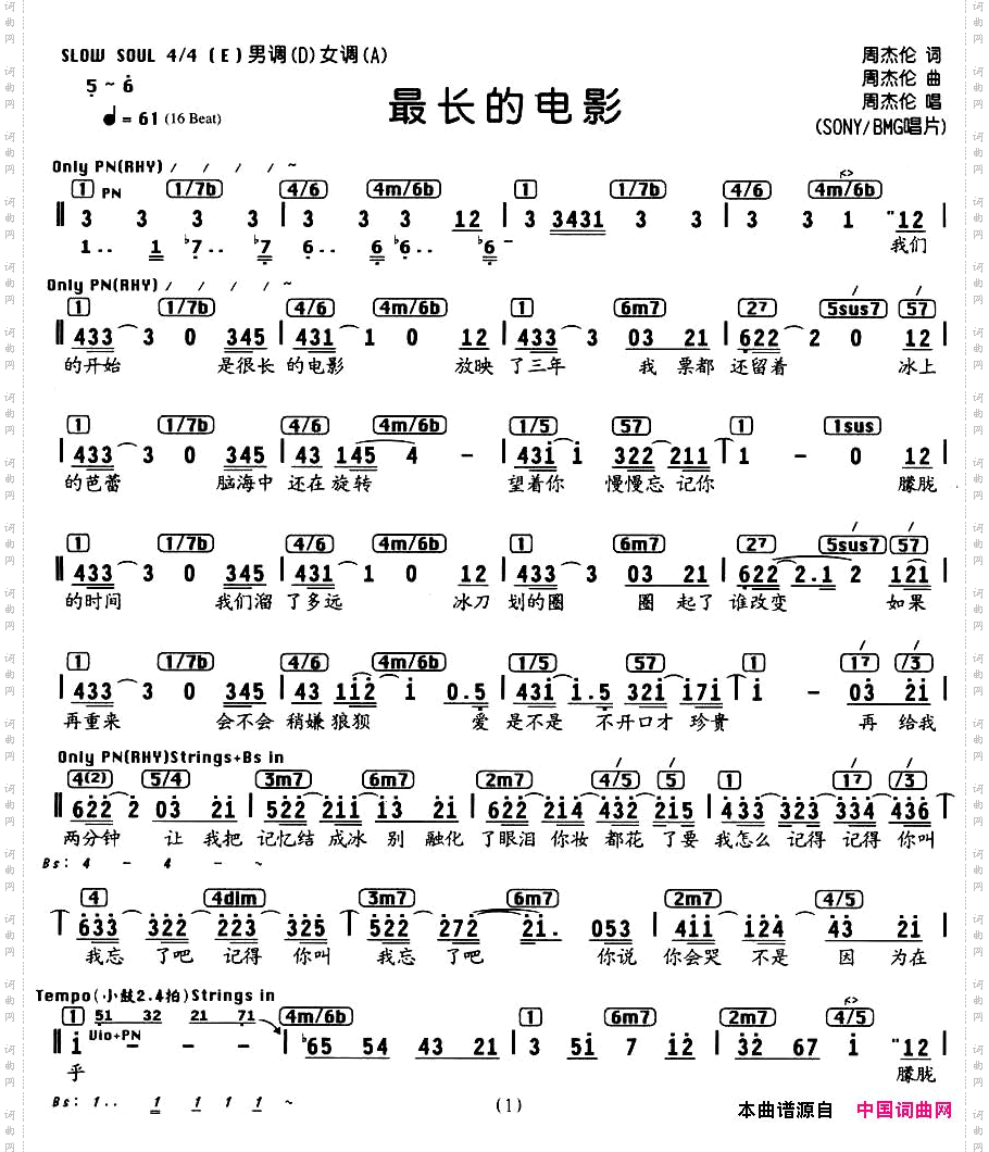 最长的电影编配乐谱