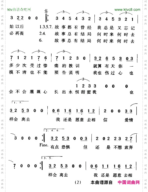 爱情故事日剧《东京爱情故事》主题曲