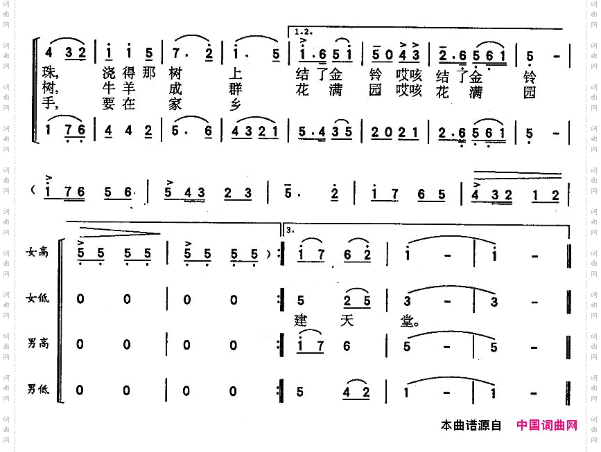 汗水浇开幸福花_电影《我们村里的年轻人》插曲